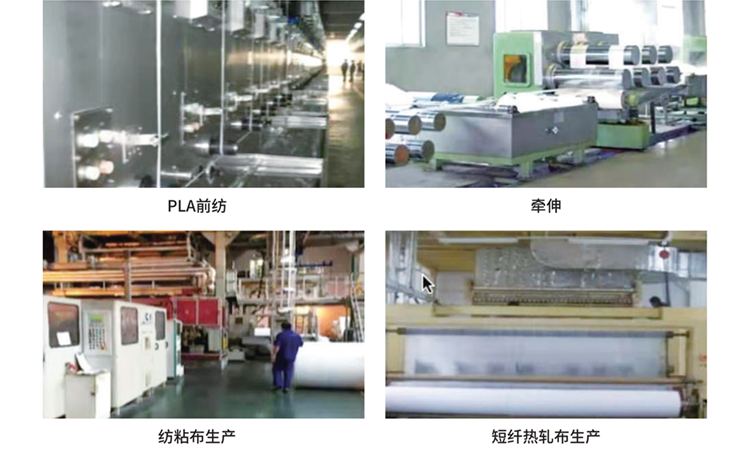 SMS Spunmelt Composite Nonwoven Fabric Production Line